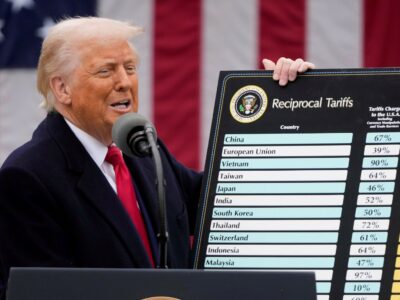 Copertina di Nessuno capisce il senso profondo dei dazi: cosa vuole davvero Trump?